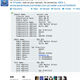 Image for article titled Syrian Electronic Army Claims It's Taken Over Twitter's Domain (Updated)